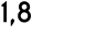 1,8