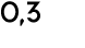 0,3