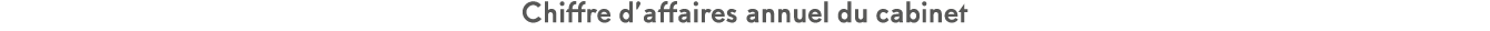 Chiffre d affaires annuel du cabinet
