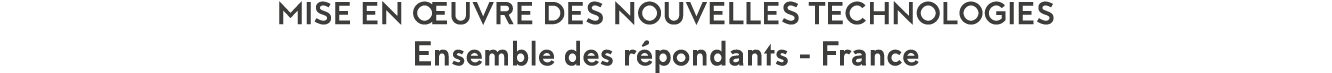 Mise en  uvre des nouvelles technologies Ensemble des r pondants - France