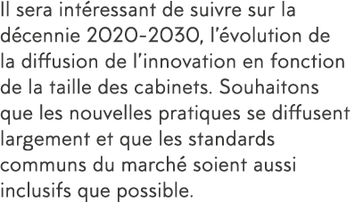 Il sera int ressant de suivre sur la d cennie 2020-2030, l  volution de la diffusion de l innovation en fonction de l   
