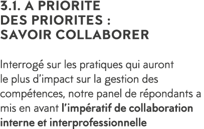 3 1  A PRIORITE DES PRIORITES : SAVOIR COLLABORER Interrog  sur les pratiques qui auront le plus d impact sur la gest   