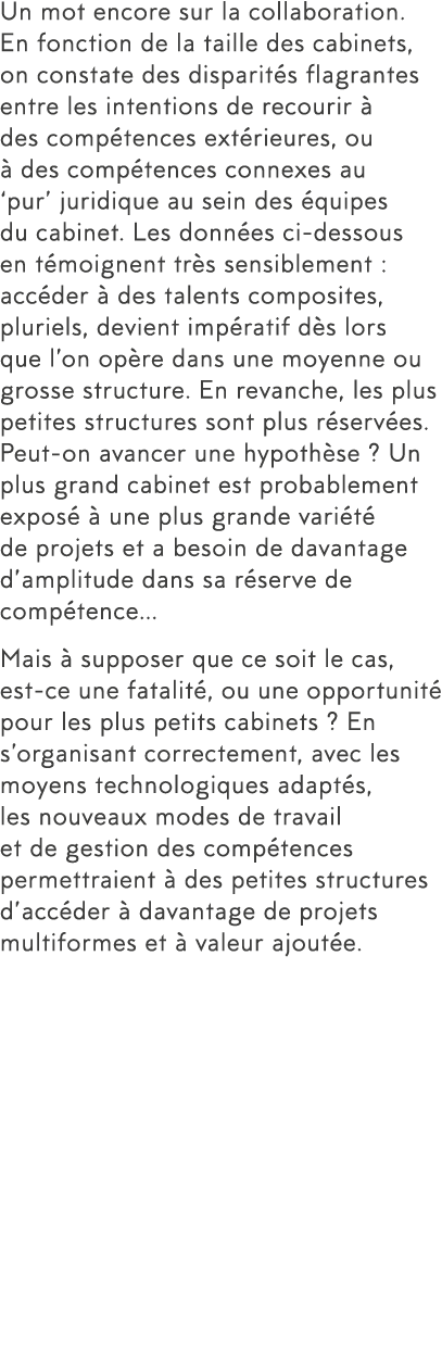 Un mot encore sur la collaboration  En fonction de la taille des cabinets, on constate des disparit s flagrantes entr   