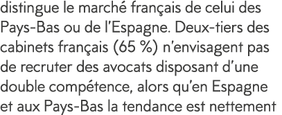 distingue le march  fran ais de celui des Pays-Bas ou de l Espagne  Deux-tiers des cabinets fran ais (65 %) n envisag   