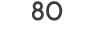 80