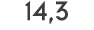 14,3