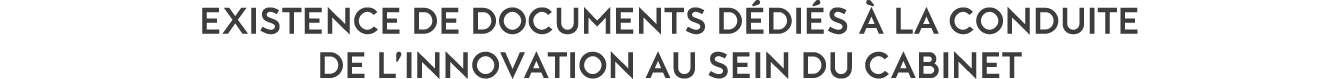 Existence de documents d di s   la conduite de l innovation au sein du cabinet