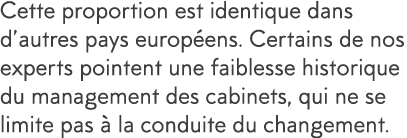 Cette proportion est identique dans d autres pays europ ens  Certains de nos experts pointent une faiblesse historiqu   