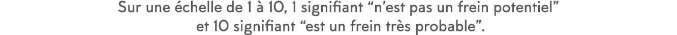 Sur une  chelle de 1   10, 1 signifiant  n est pas un frein potentiel  et 10 signifiant  est un frein tr s probable  