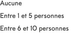 Aucune Entre 1 et 5 personnes Entre 6 et 10 personnes
