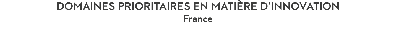 Domaines prioritaires en mati re d innovation France