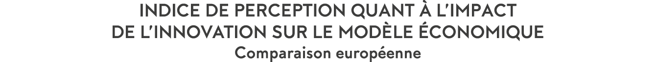 Indice de perception quant   l impact de l innovation sur le mod le  conomique Comparaison europ enne