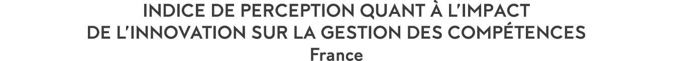 Indice de perception quant   l impact de l innovation sur la gestion des comp tences France