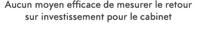 Aucun moyen efficace de mesurer le retour sur investissement pour le cabinet 
