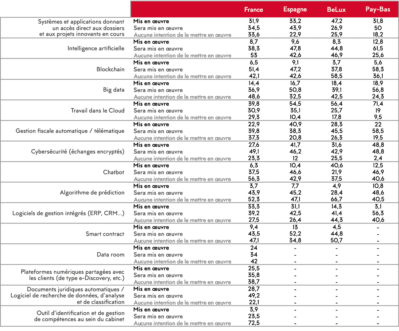 ,, , , , ,    , , , , , , , , , , , , , , , , , , , , , , , , , , , , , , , , , , , , , , , , , , , , , , , , , , , ,   