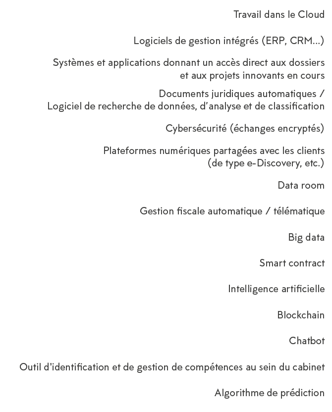 Travail dans le Cloud,Logiciels de gestion int gr s (ERP, CRM ) ,Syst mes et applications donnant un acc s direct aux   