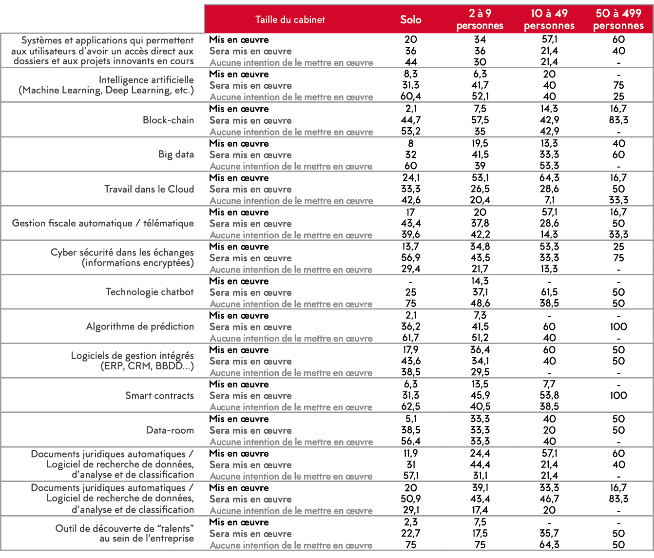 , , ,  ,  ,  ,   , , , , , , , , , , , , , , , ,  , , , , , , , , , , , , , , , , , , , , , , , , , , , , , , , , , ,   